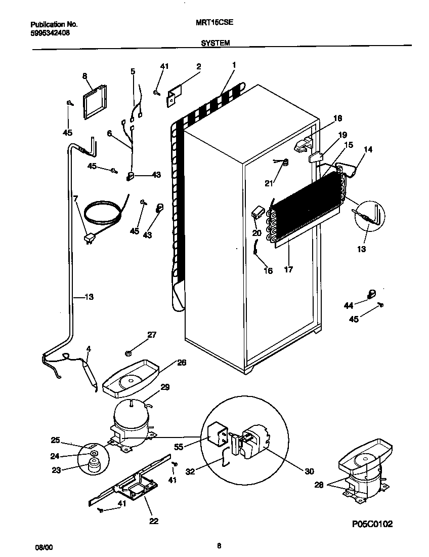 05 - SYSTEM