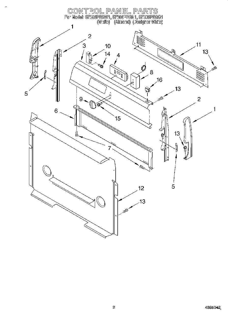 02 - CONTROL PANEL