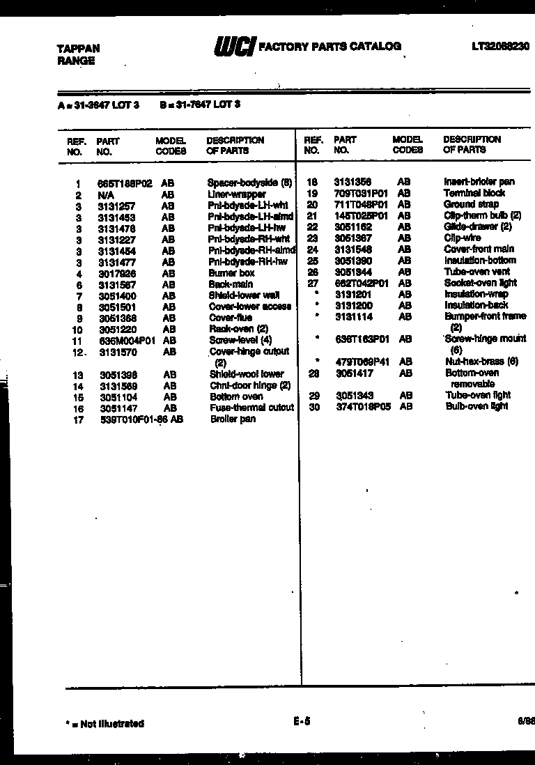 05 - BROILER PARTS