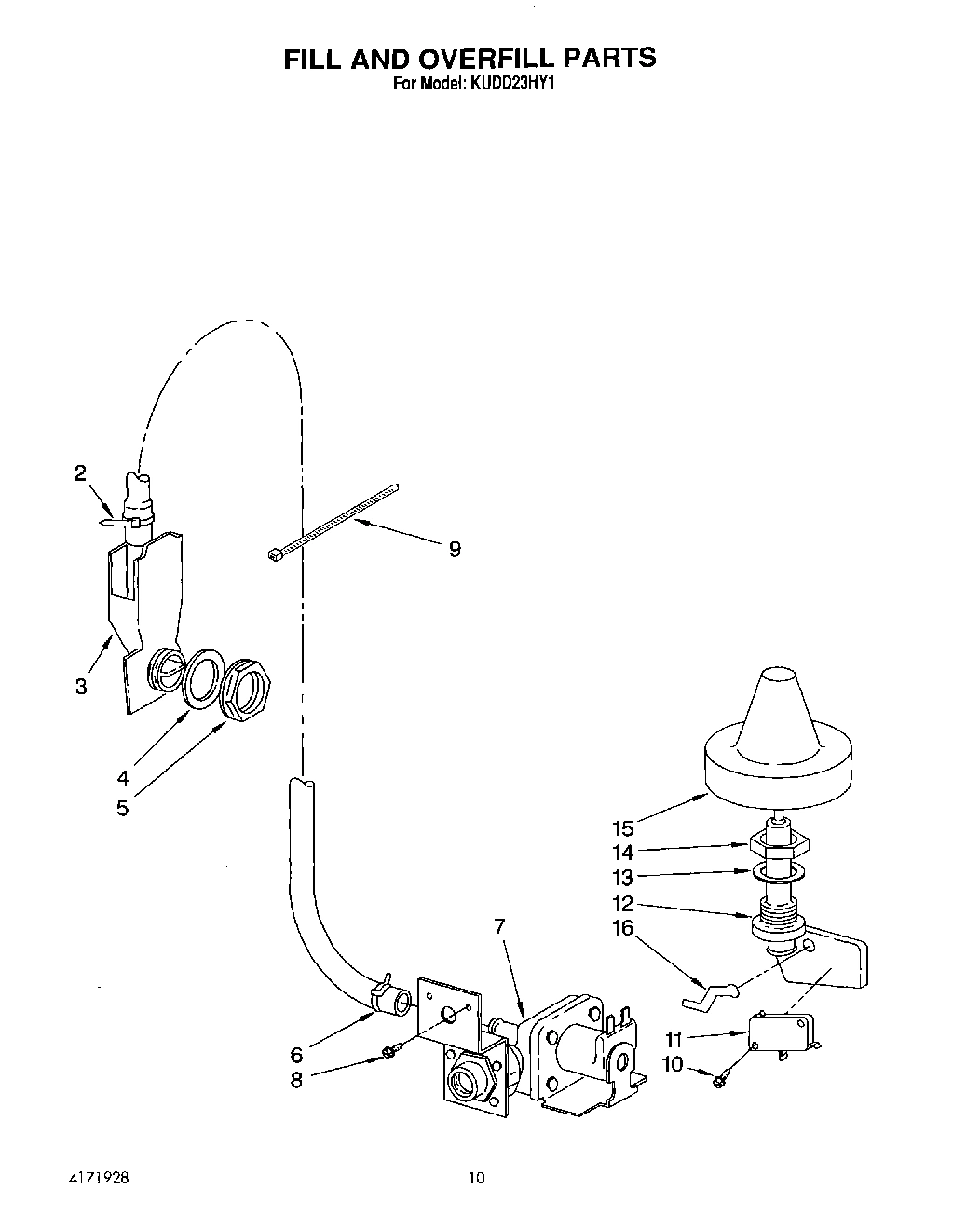 07 - FILL AND OVERFILL