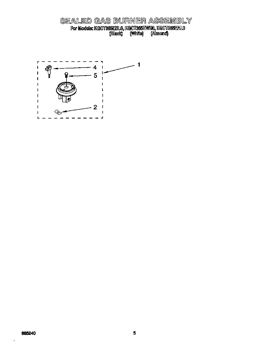 03 - SECTION