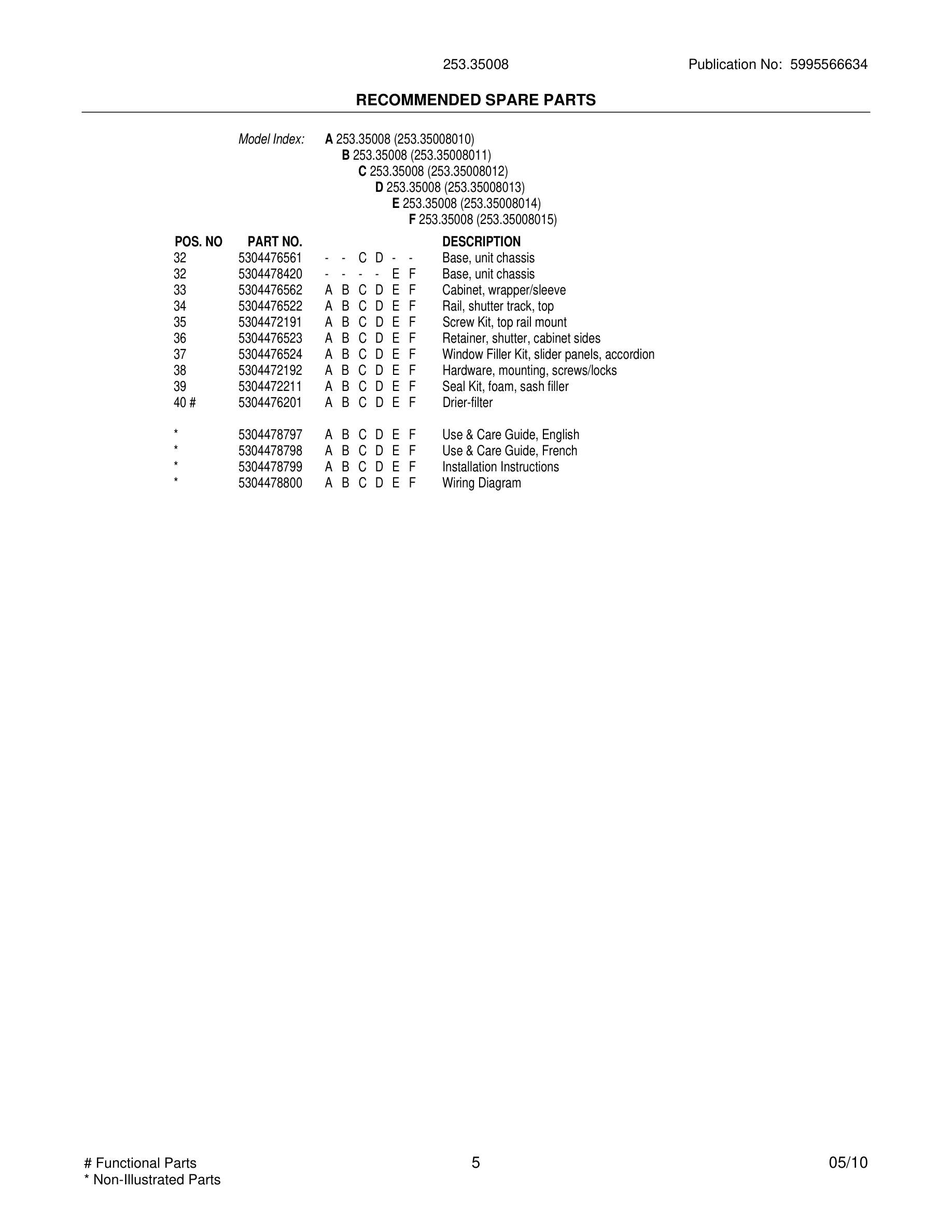 05 - WIRING DIAGRAM