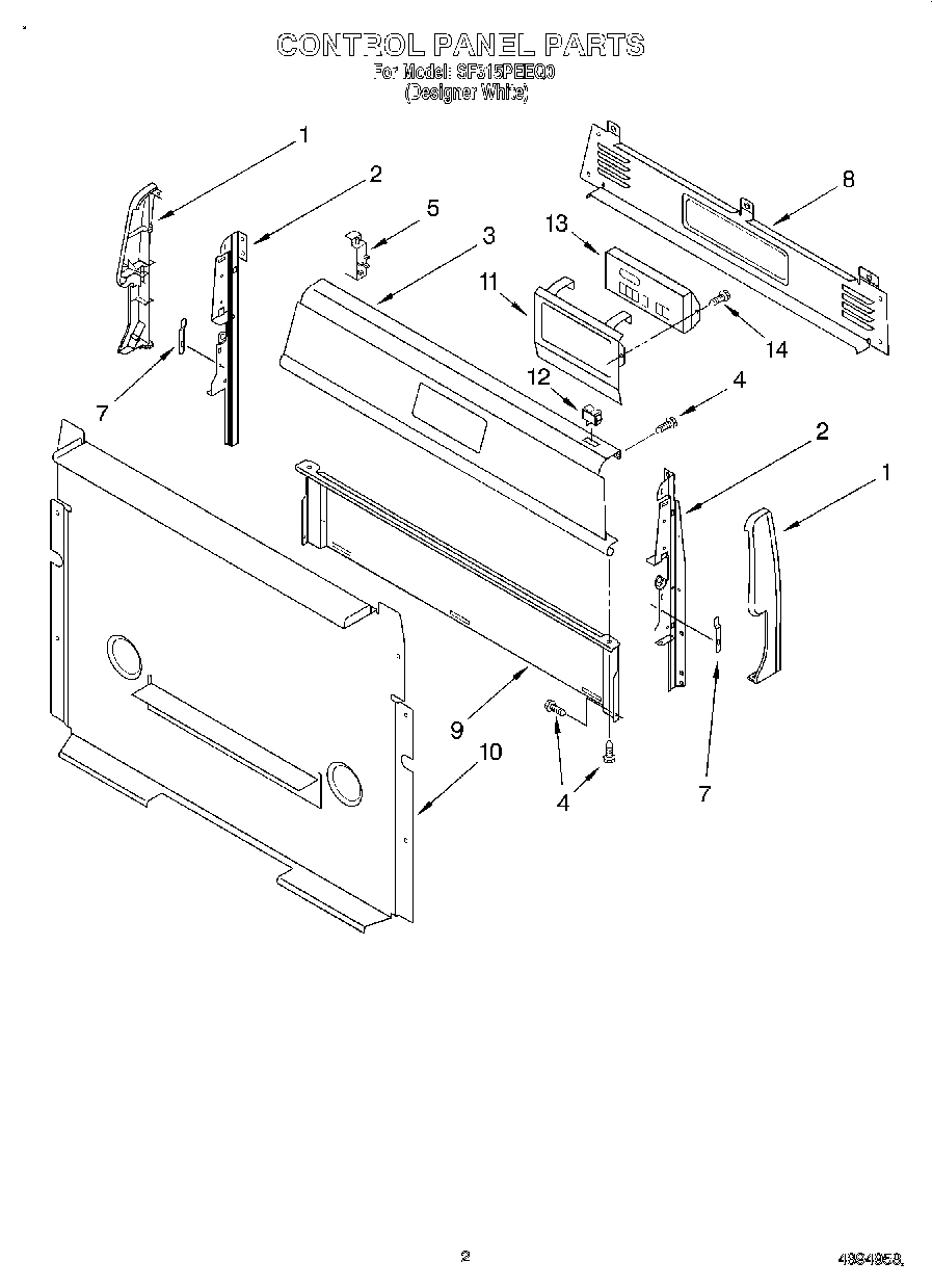 02 - CONTROL PANEL