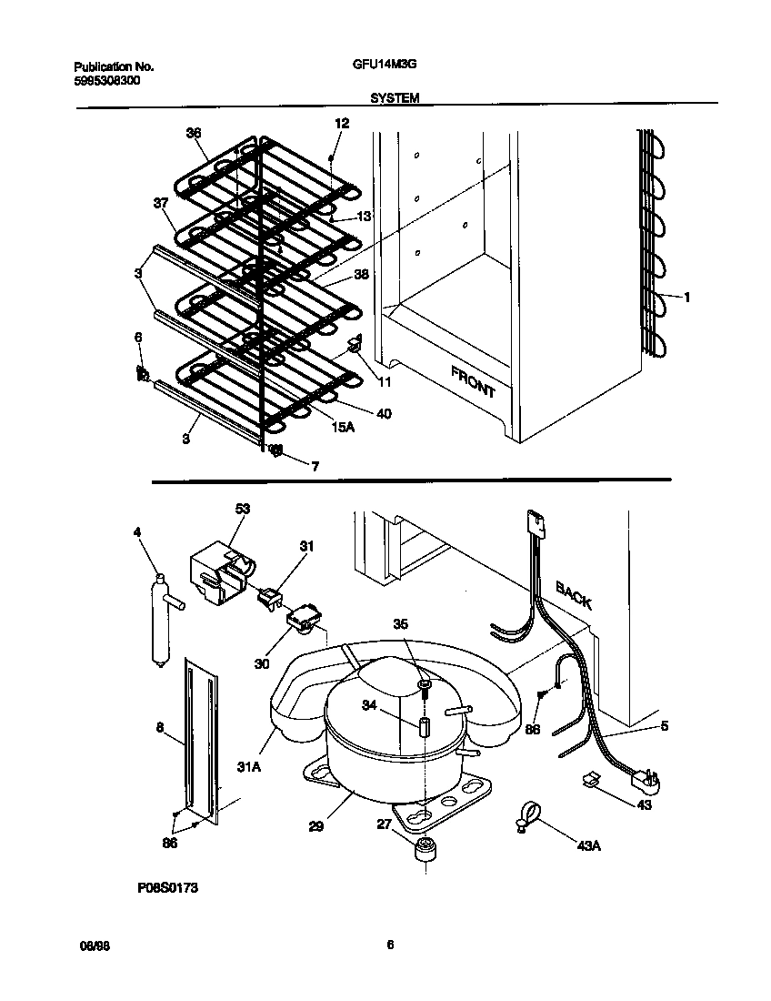 04 - SYSTEM