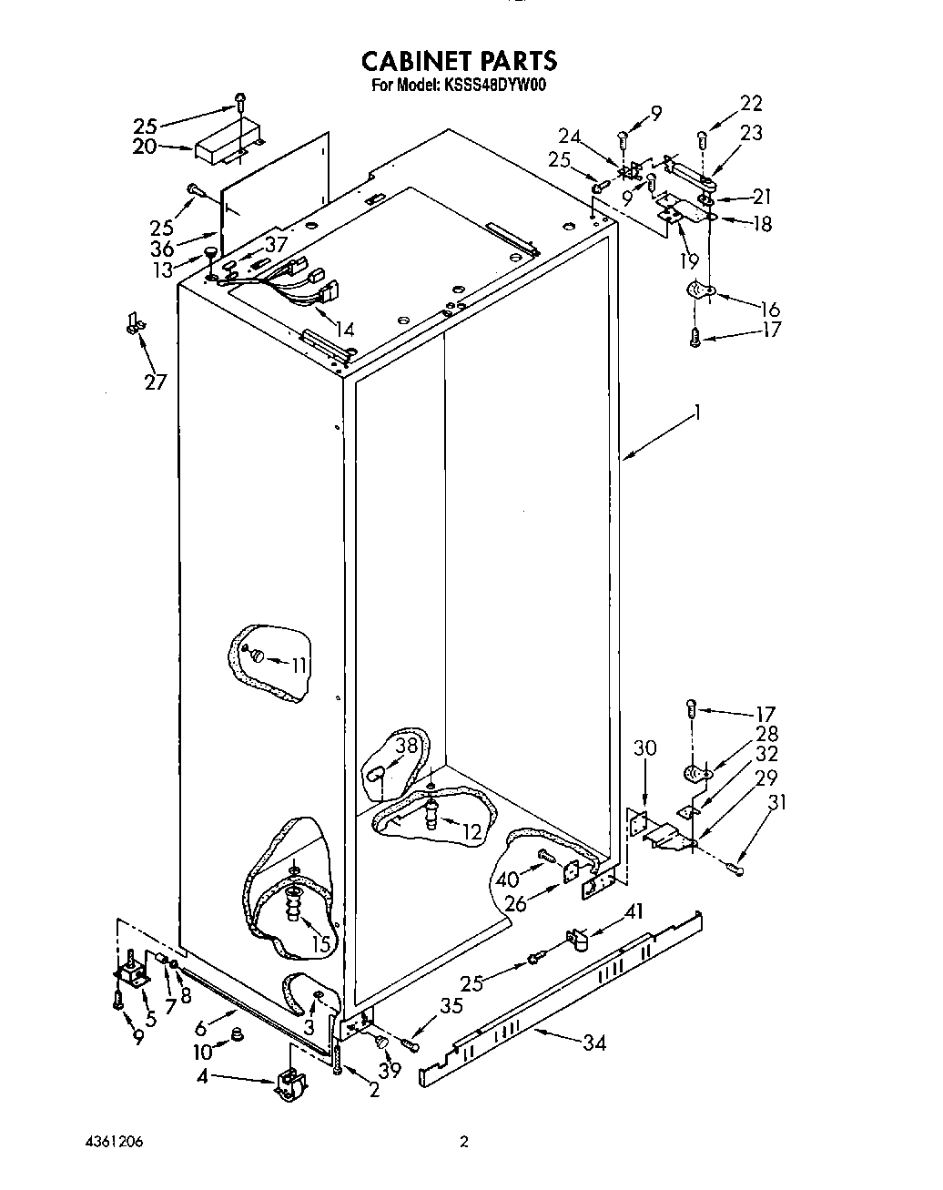 02 - CABINET