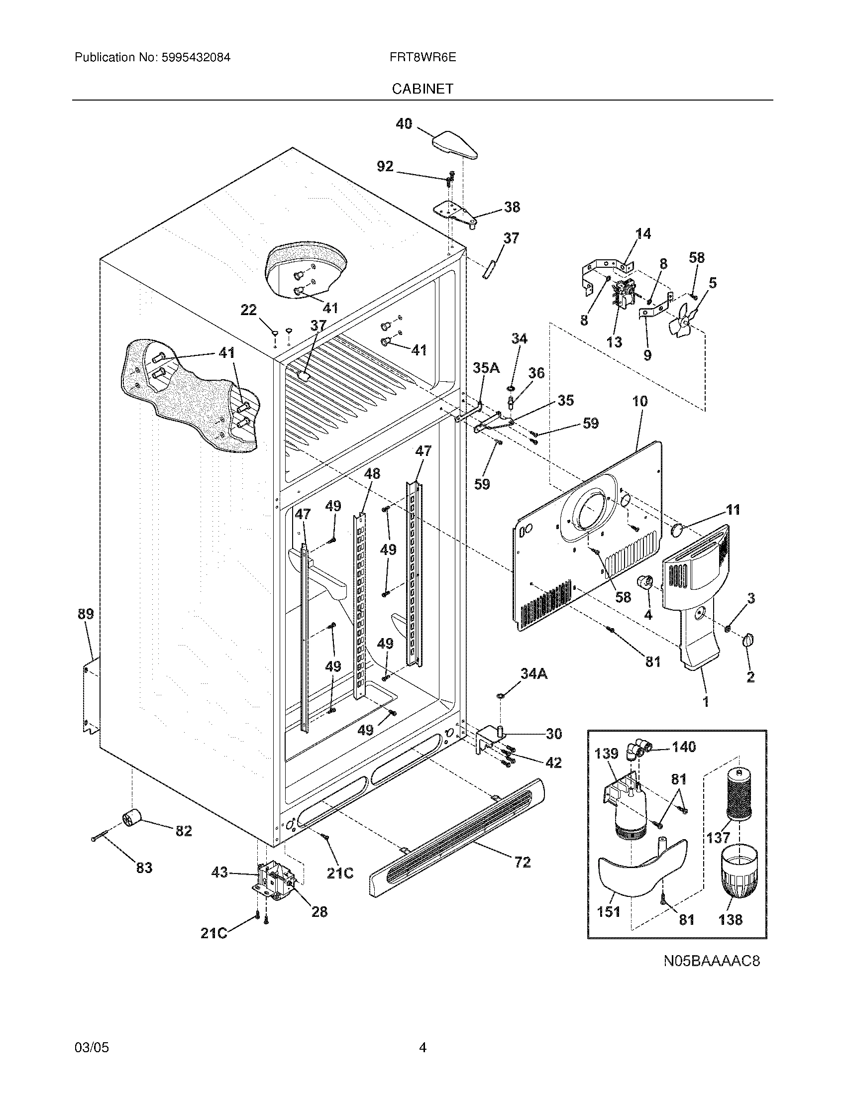 05 - CABINET