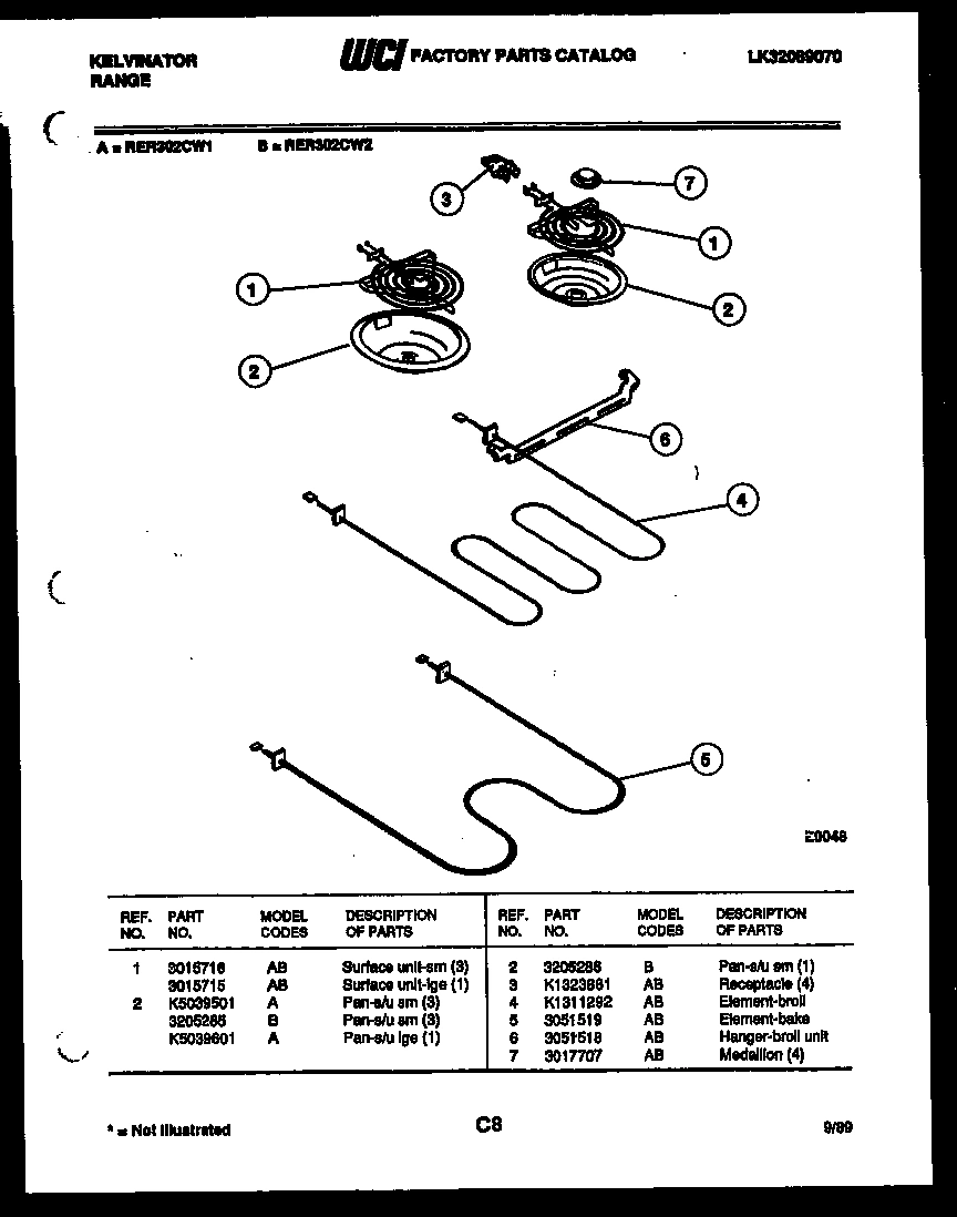 04 - BROILER PARTS