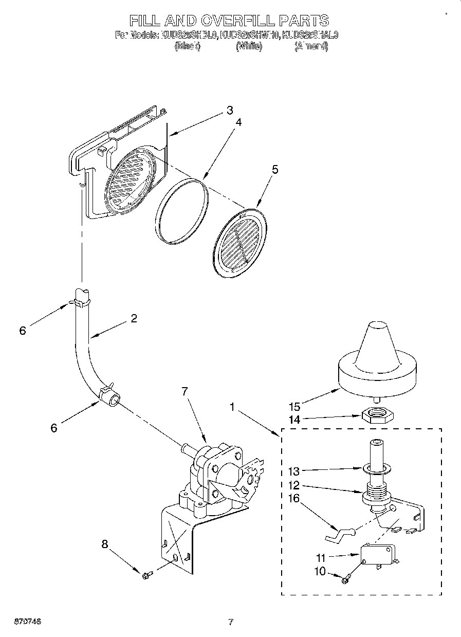 06 - FILL AND OVERFILL