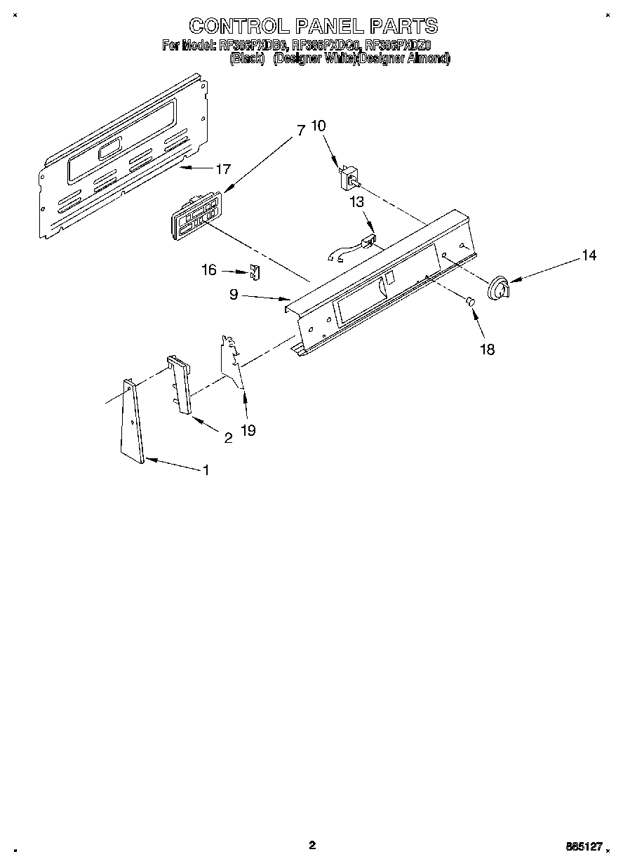 02 - CONTROL PANEL