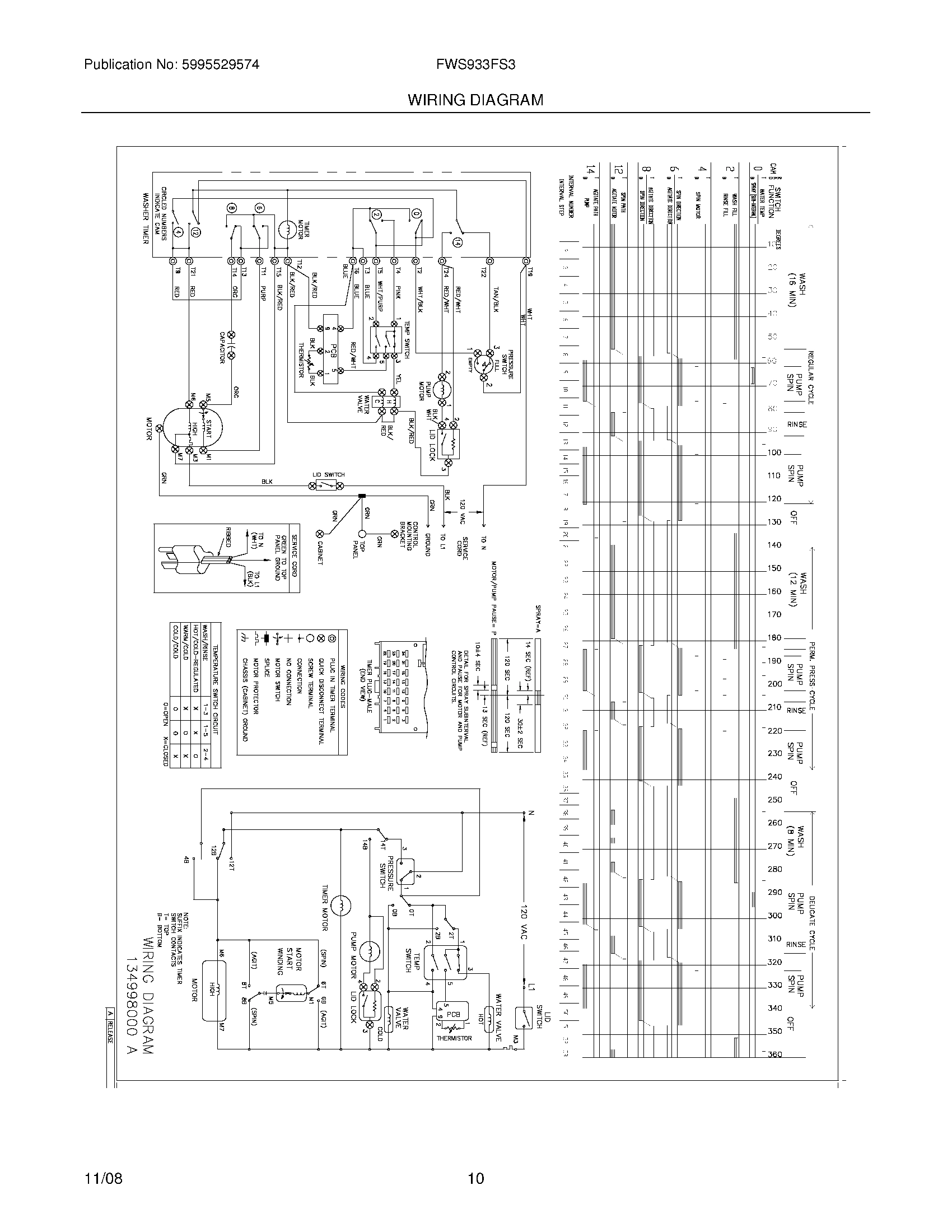 10 - WIRING DIAGRAM