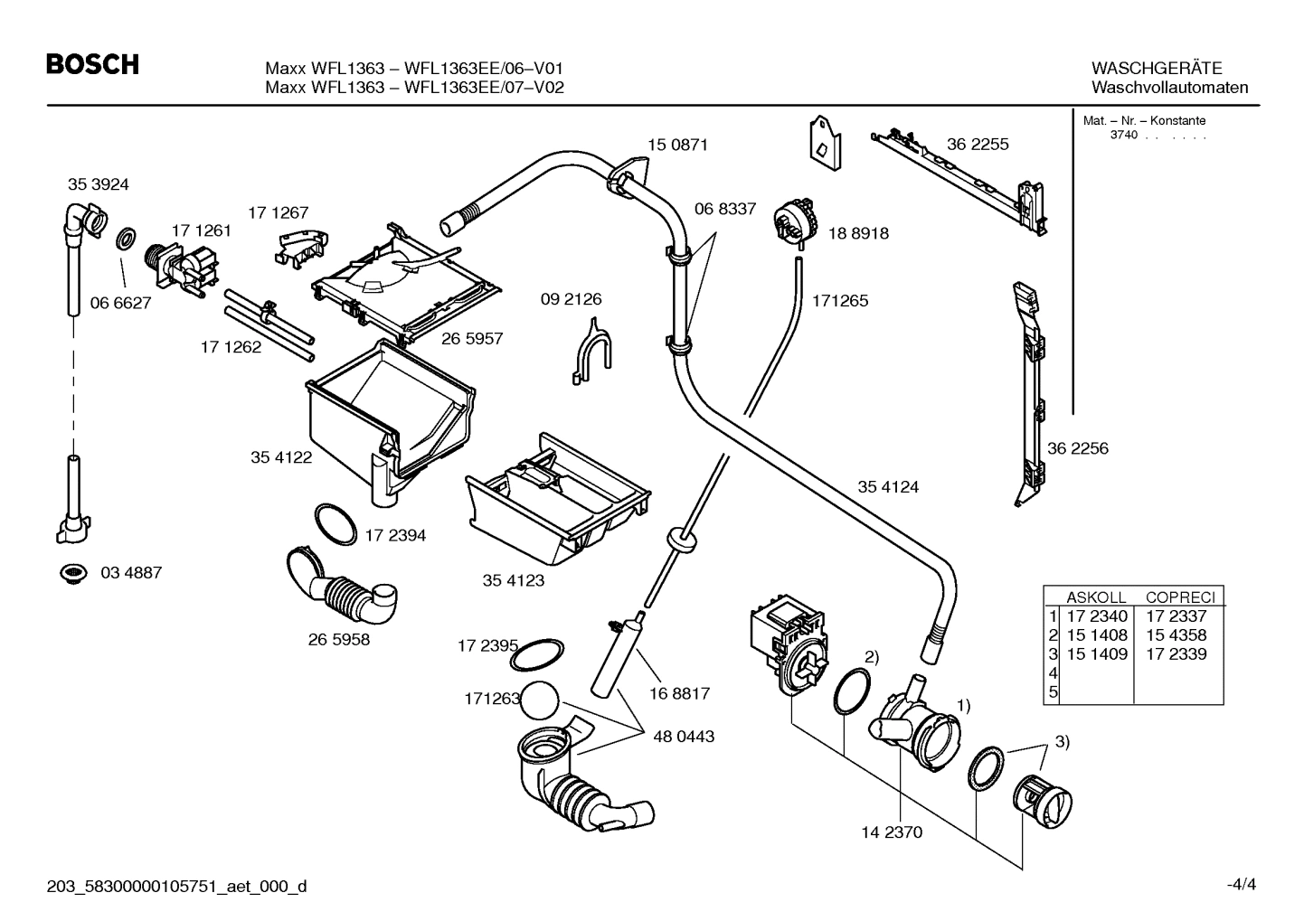 Diagram 4