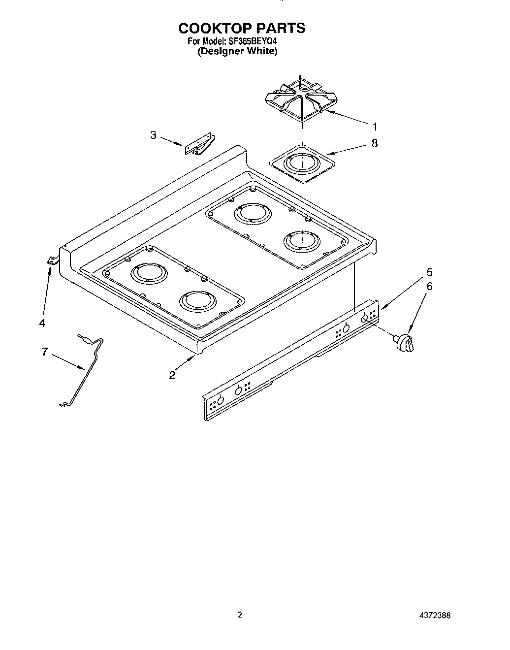02 - COOKTOP