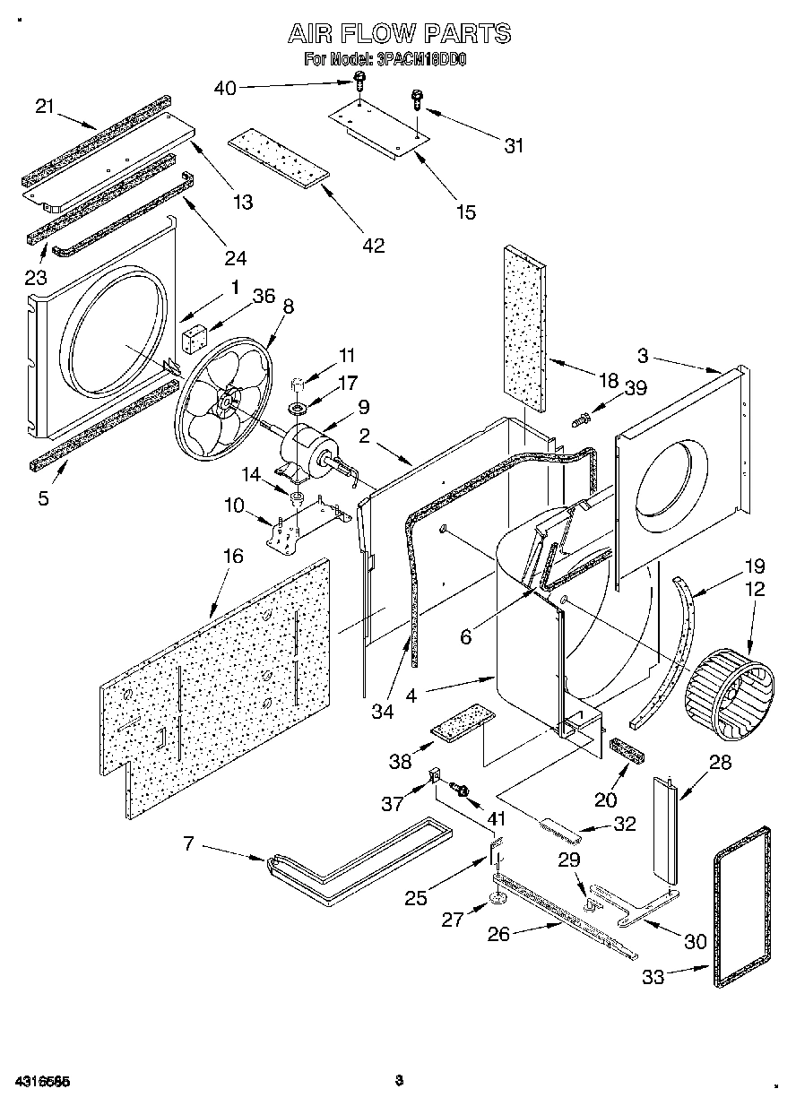 02 - AIR FLOW