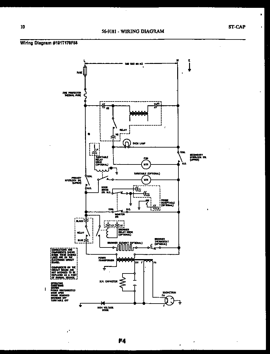 04 - FUNCTIONAL PARTS