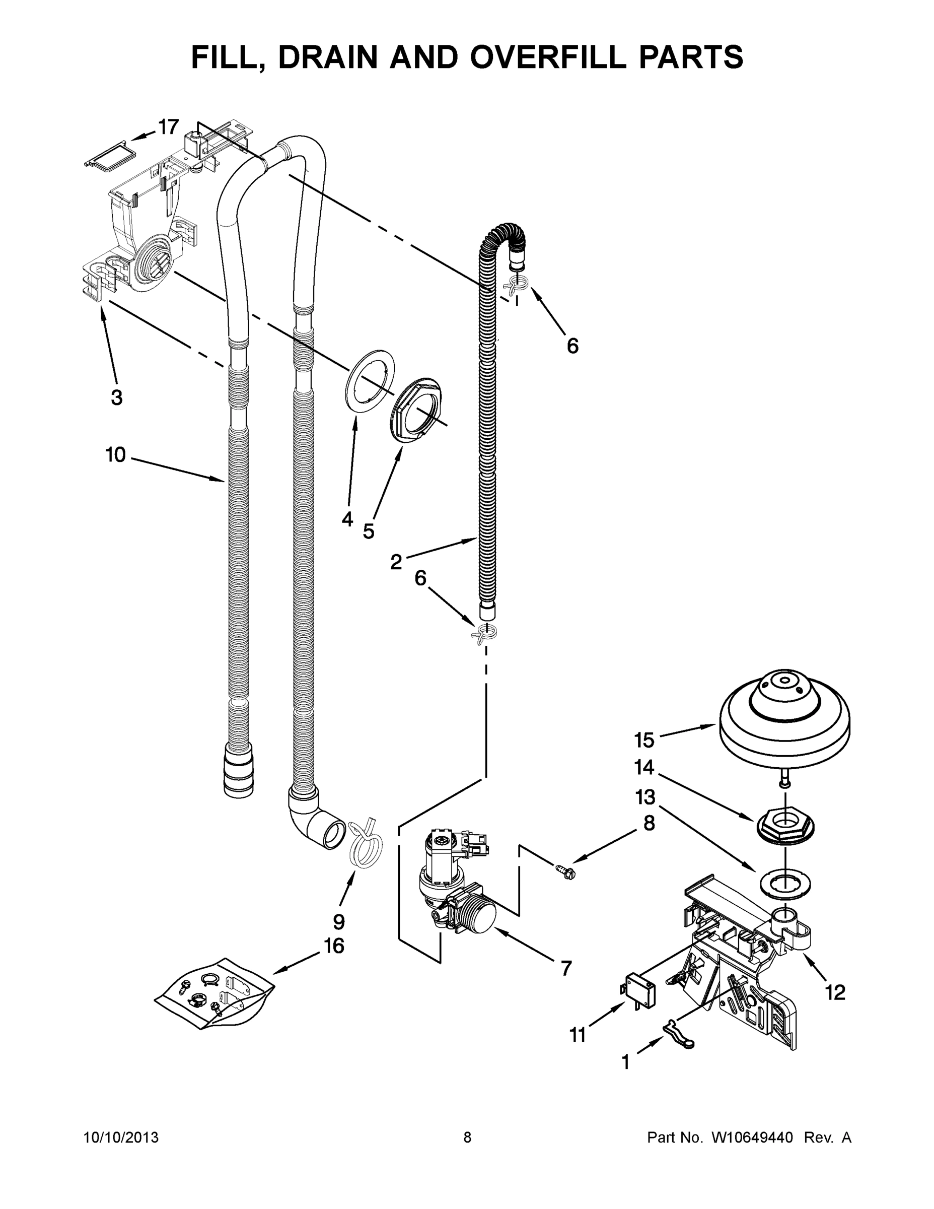 05 - FILL, DRAIN AND OVERFILL PARTS