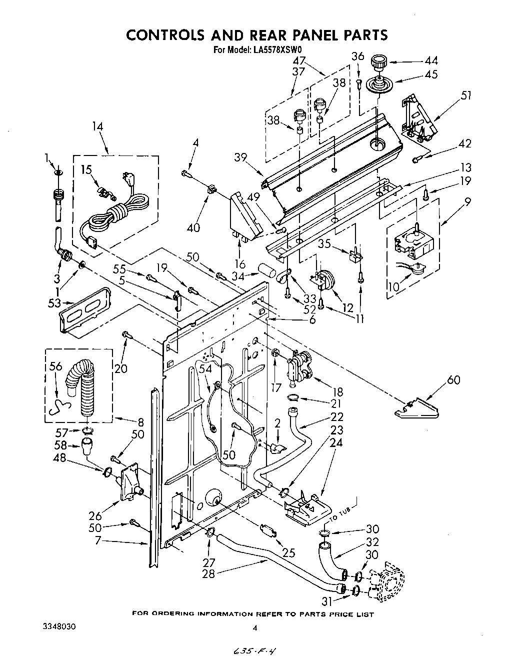 03 - CONTROLS AND REAR PANEL