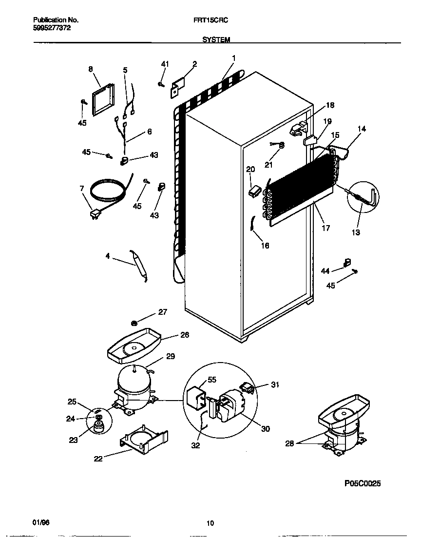 05 - SYSTEM