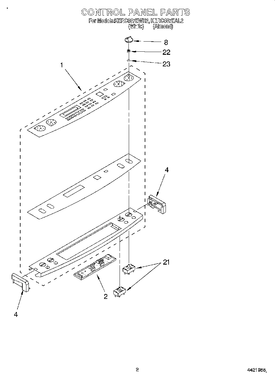 02 - CONTROL PANEL