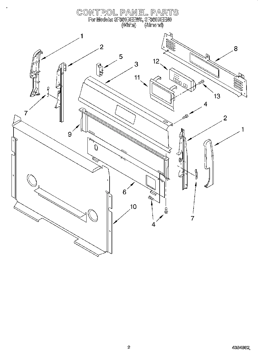 02 - CONTROL PANEL