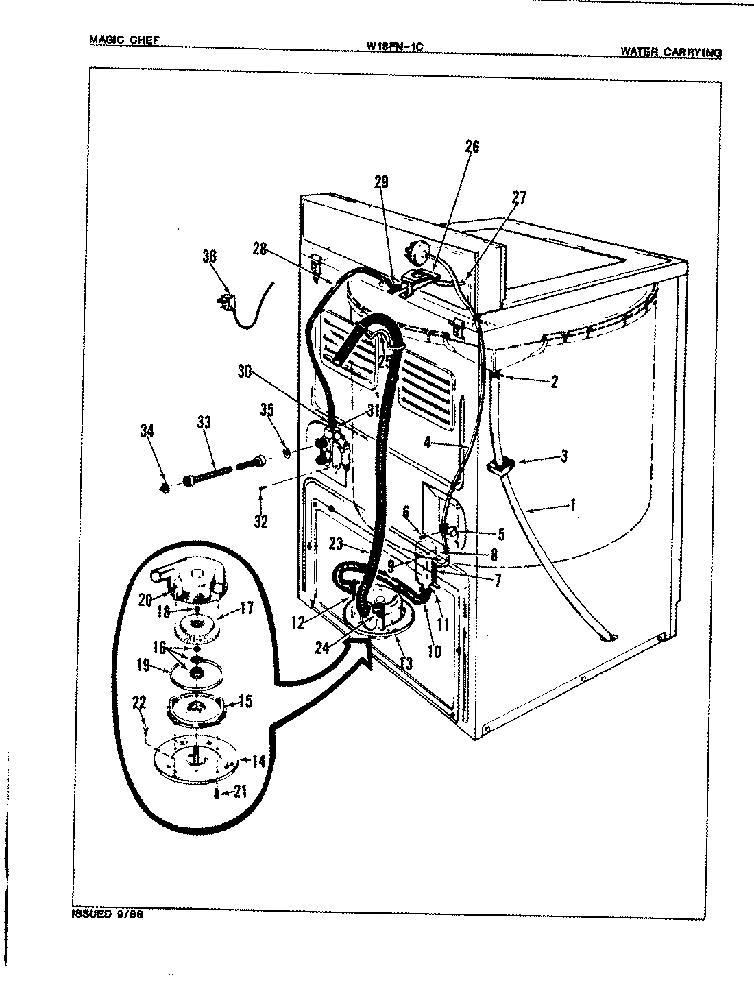 06 - WATER CARRYING