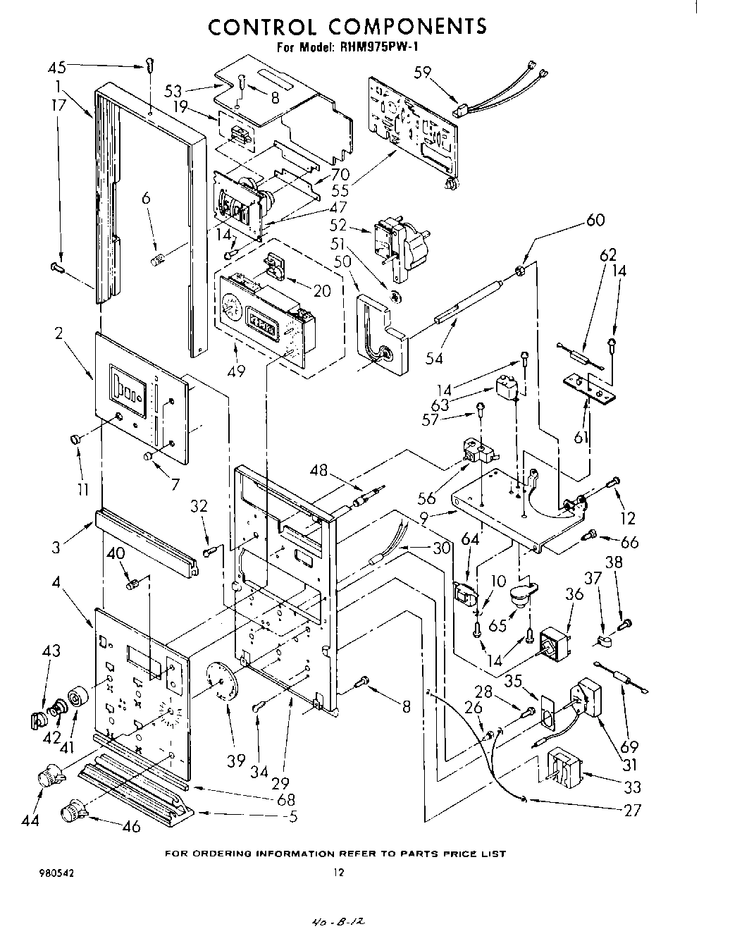 08 - CONTROLS