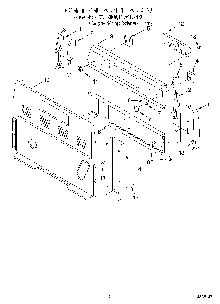 02 - CONTROL PANEL