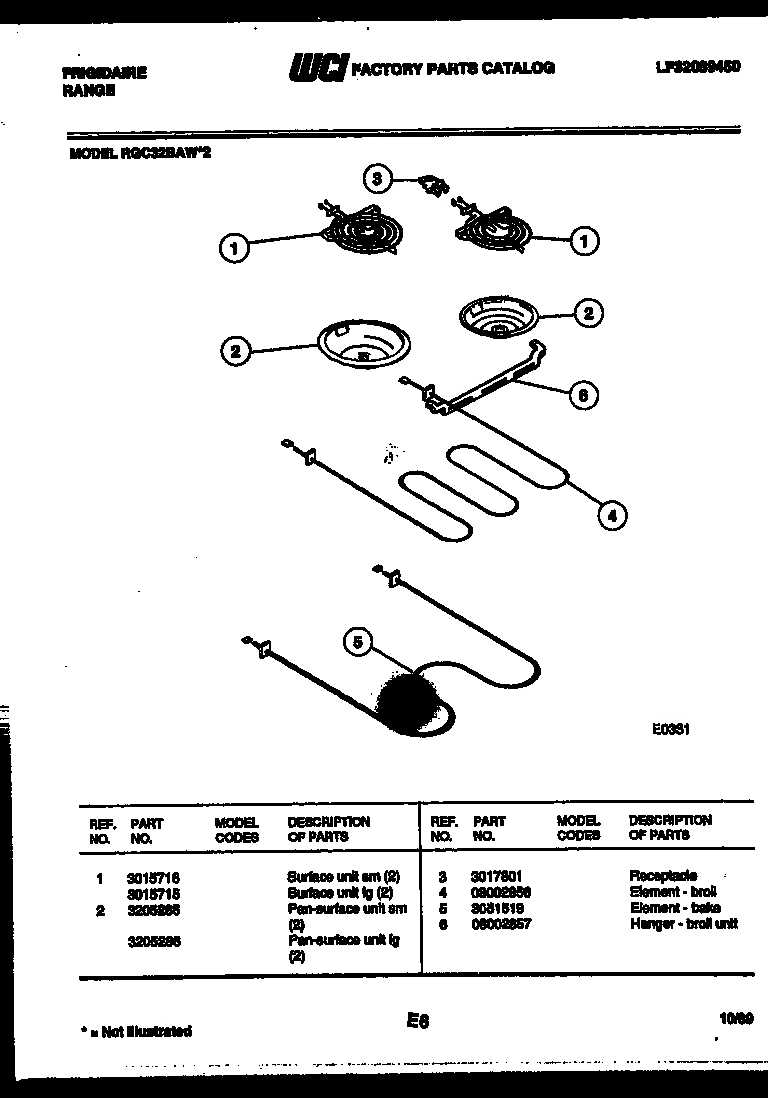 05 - BROILER PARTS