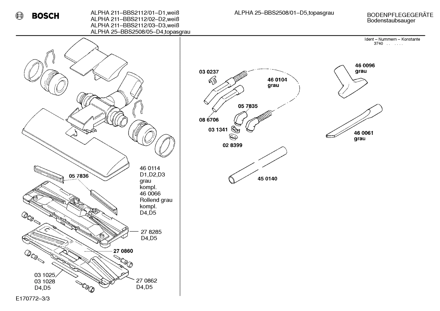 Diagram 3