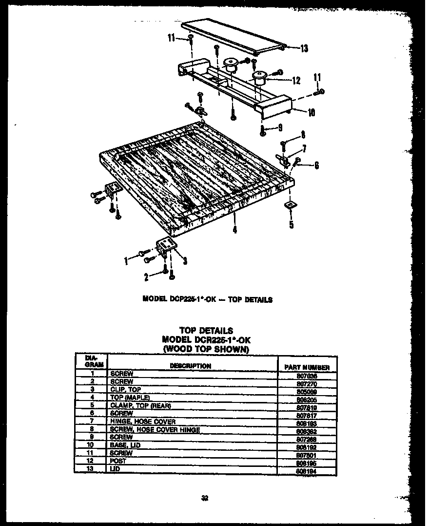08 - TOP DETAILS