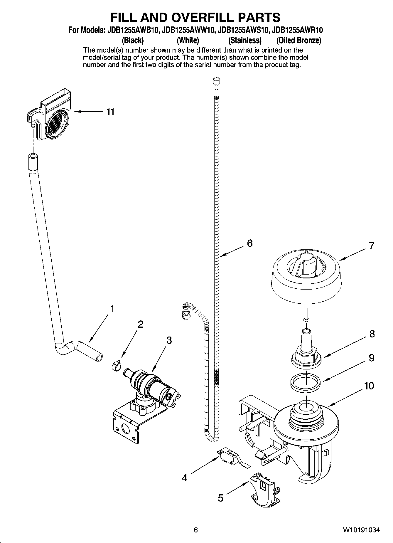 06 - FILL AND OVERFILL PARTS