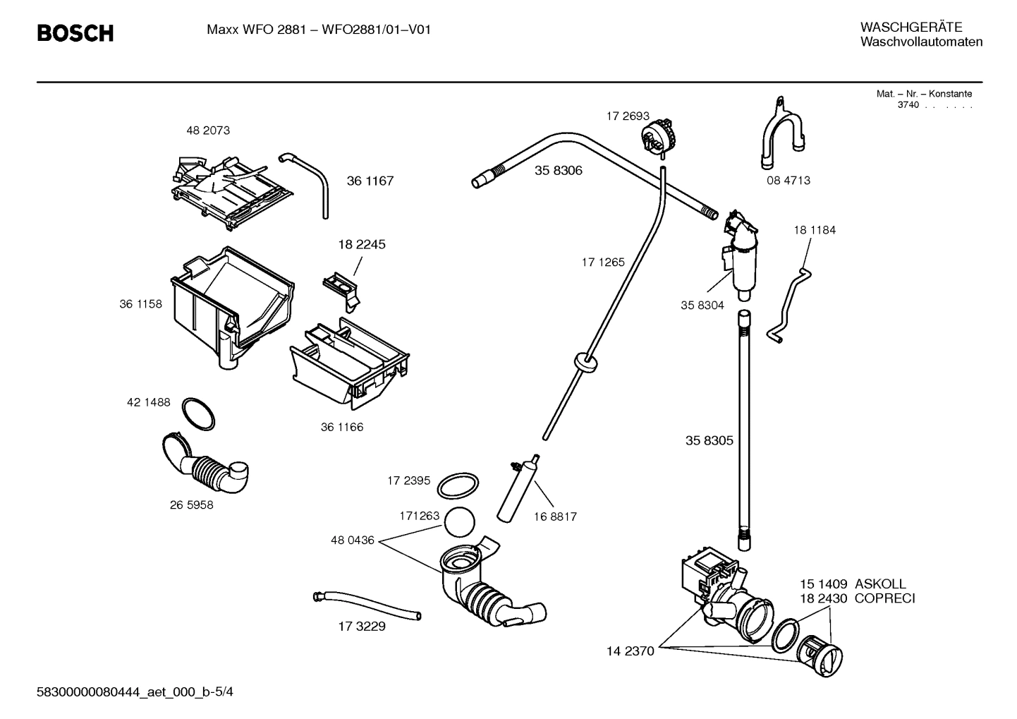 Diagram 4