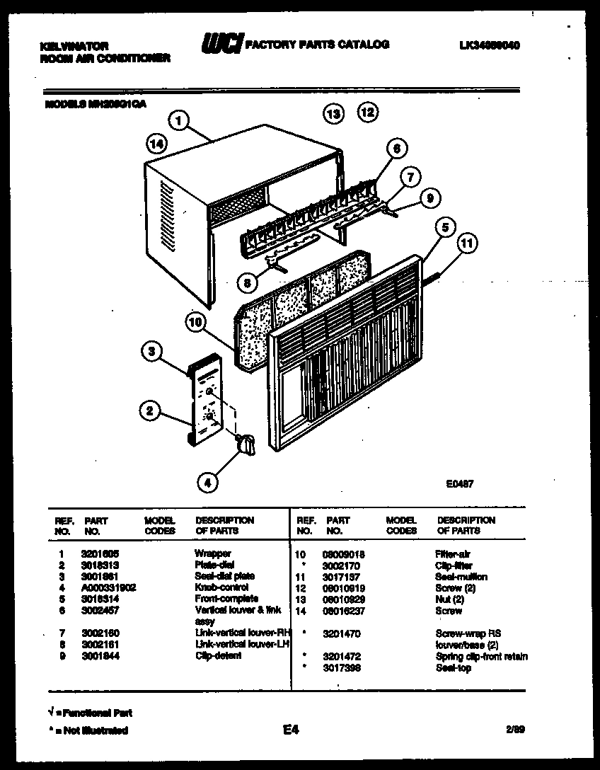 02 - CABINET PARTS