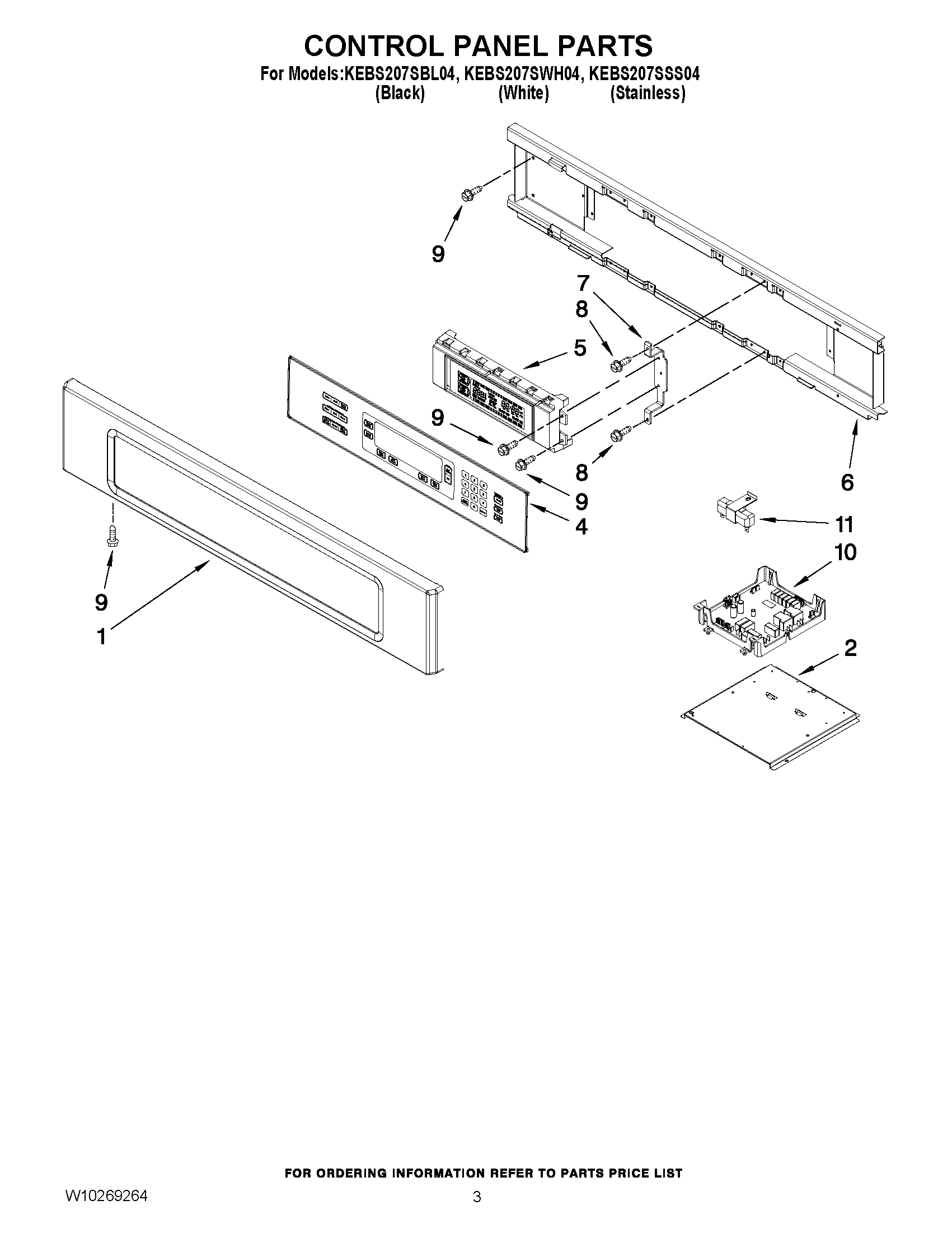 02 - CONTROL PANEL PARTS