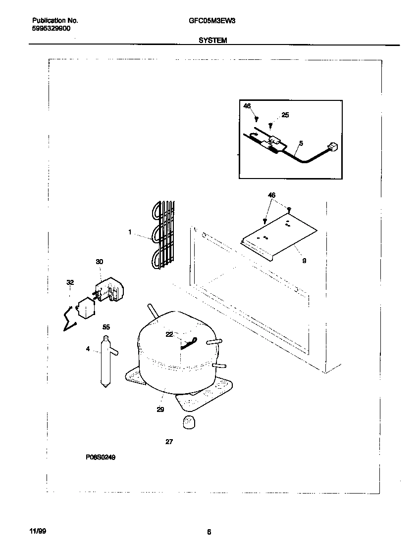 04 - SYSTEM