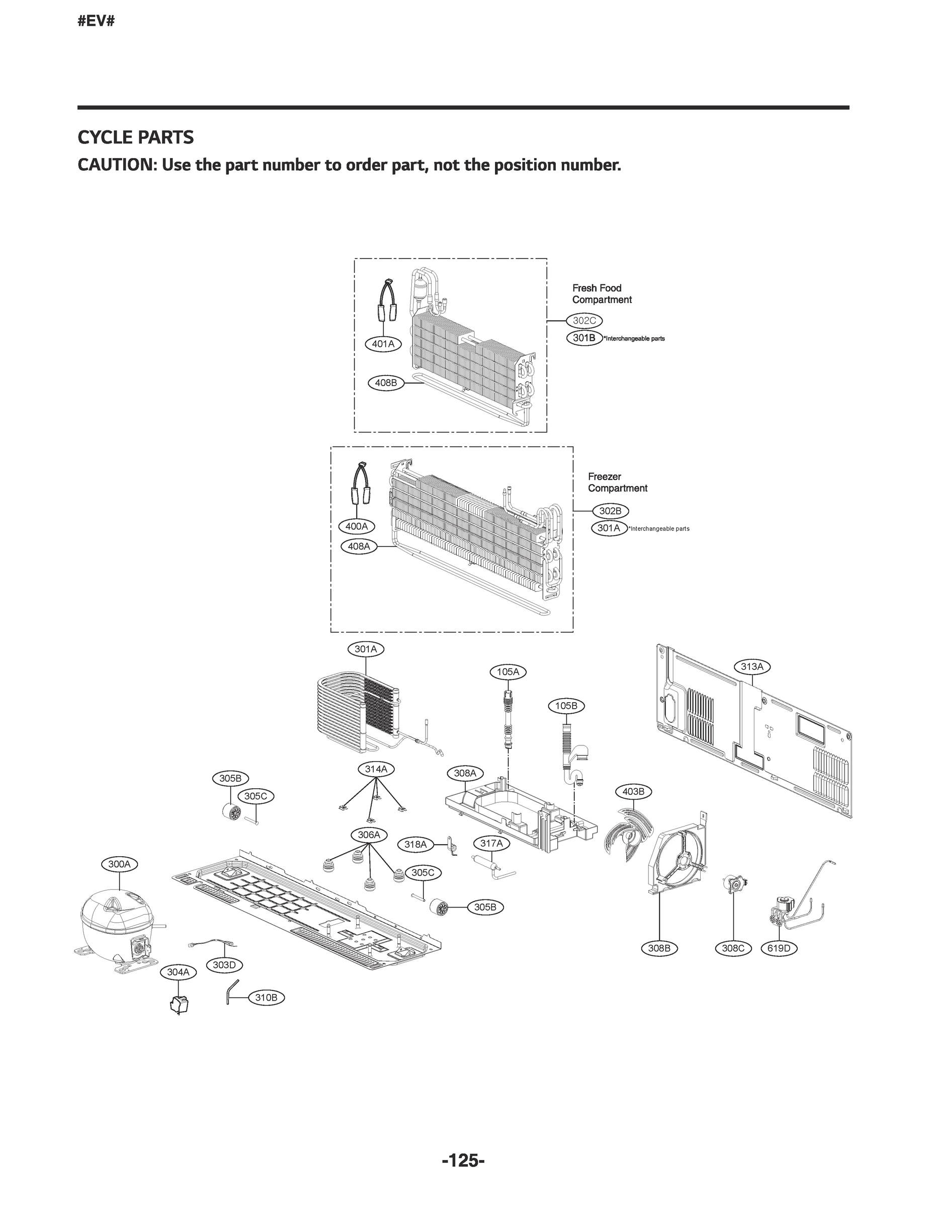 CYCLE PARTS