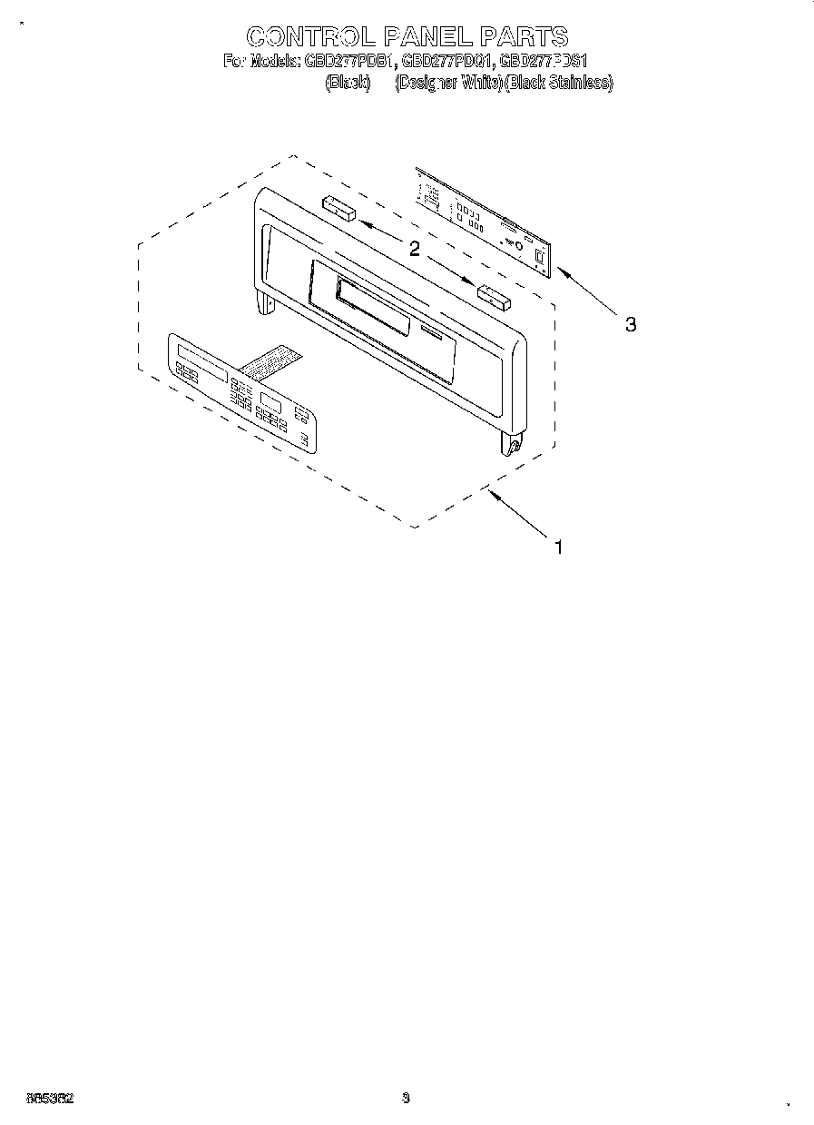 02 - CONTROL PANEL