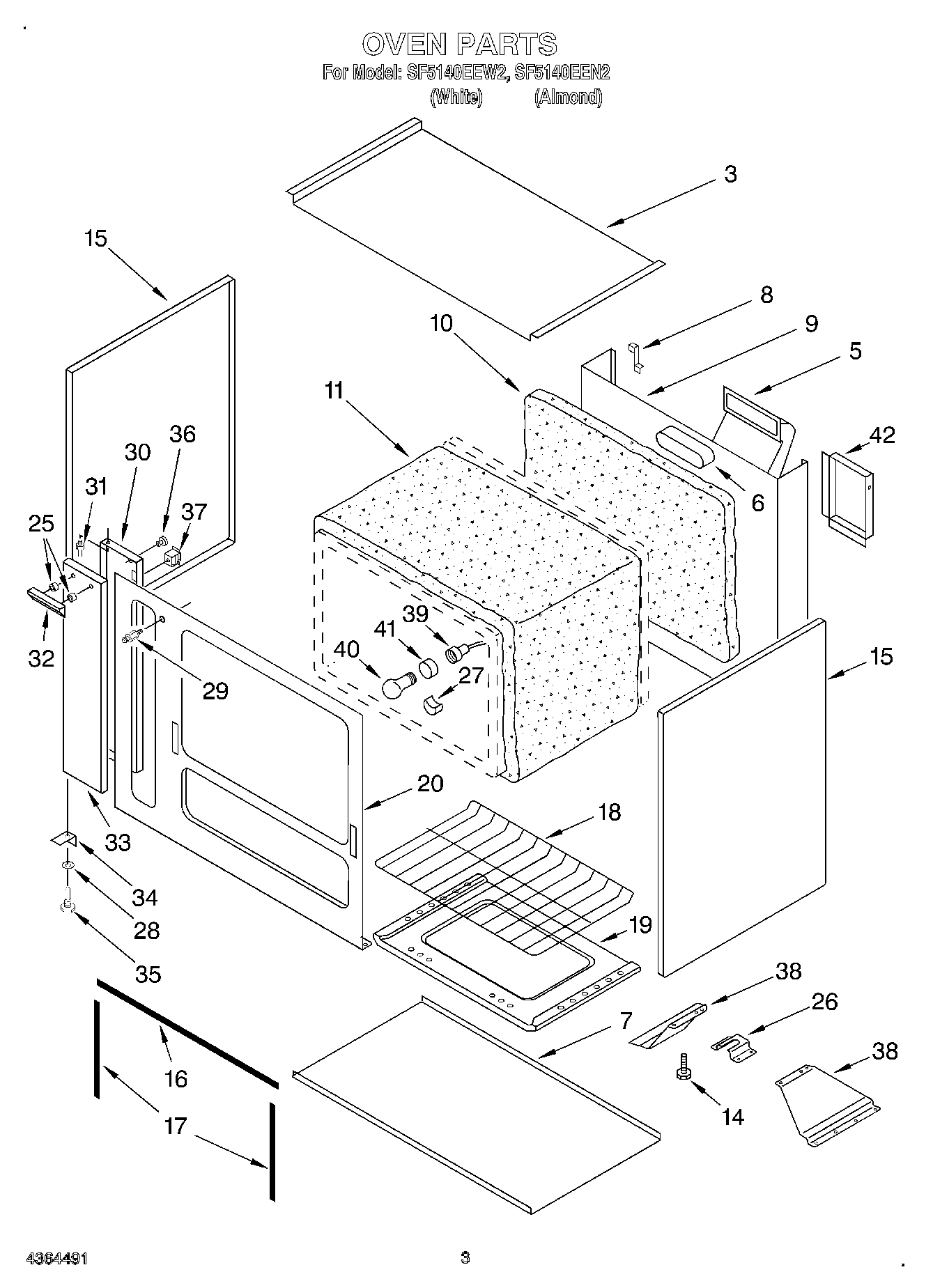 02 - OVEN
