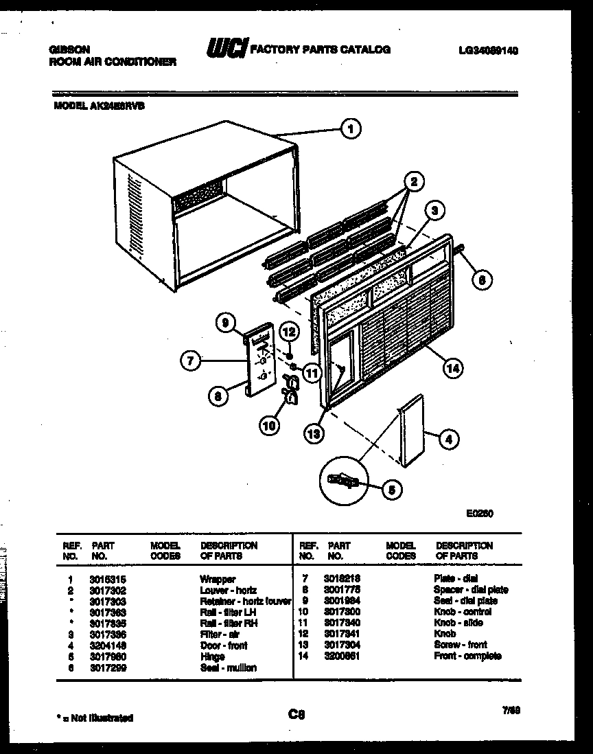 02 - CABINET PARTS
