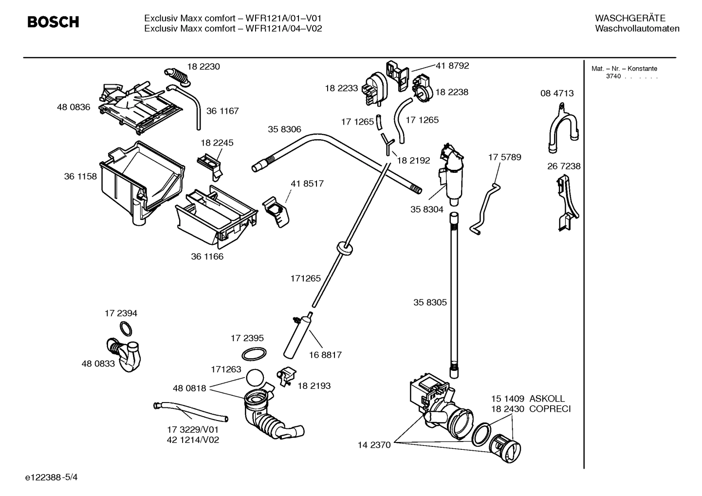Diagram 4