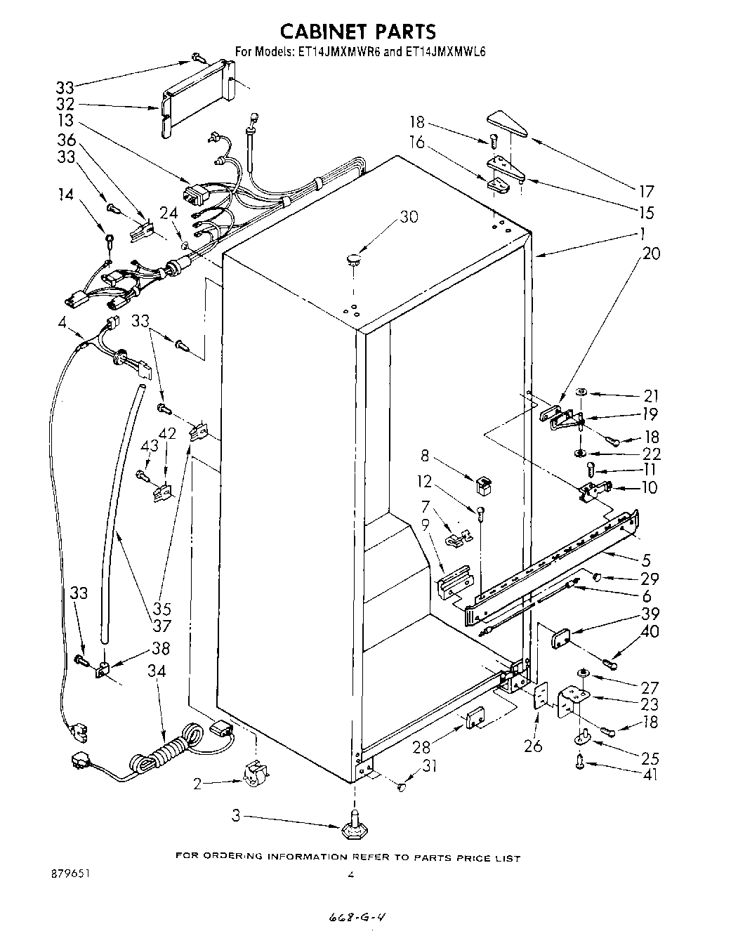 03 - CABINET