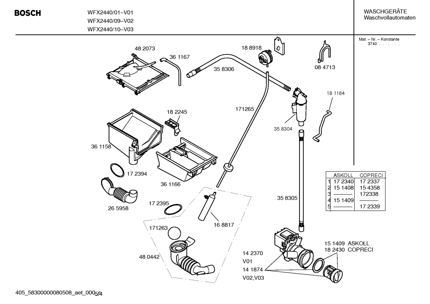 Diagram 4