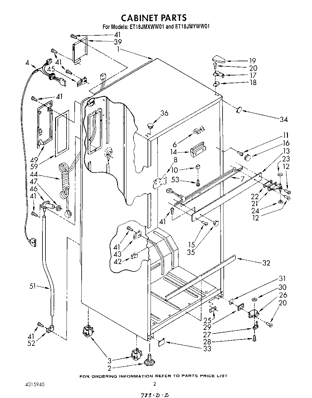 02 - CABINET