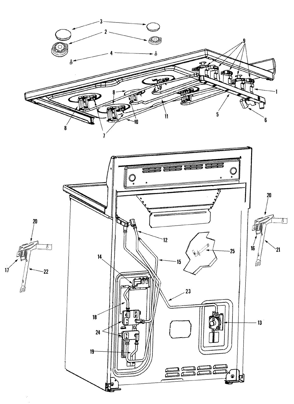05 - GAS CONTROLS