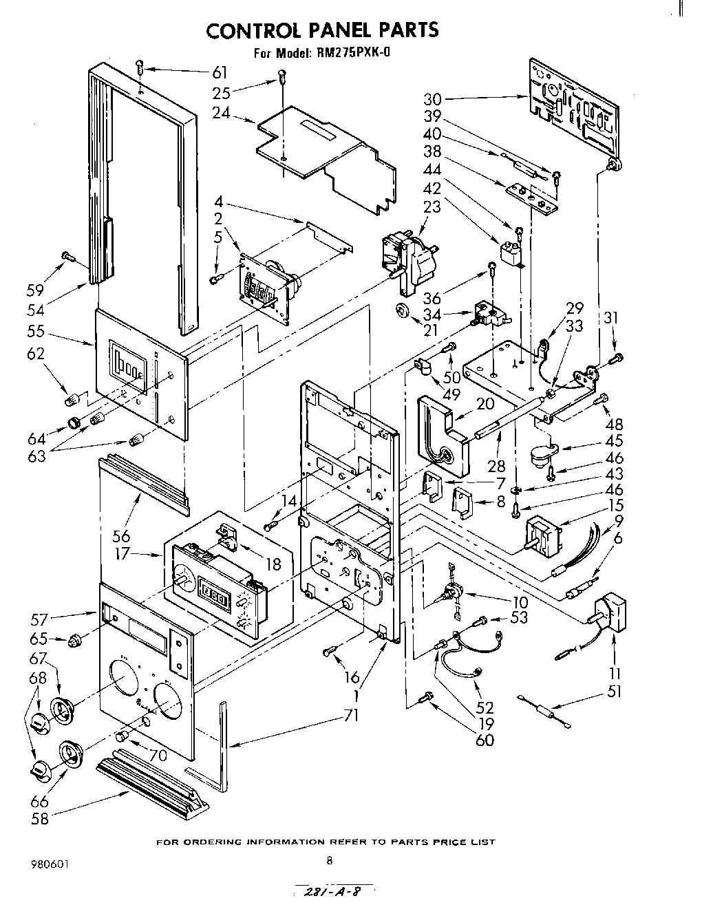 05 - CONTROL PANEL