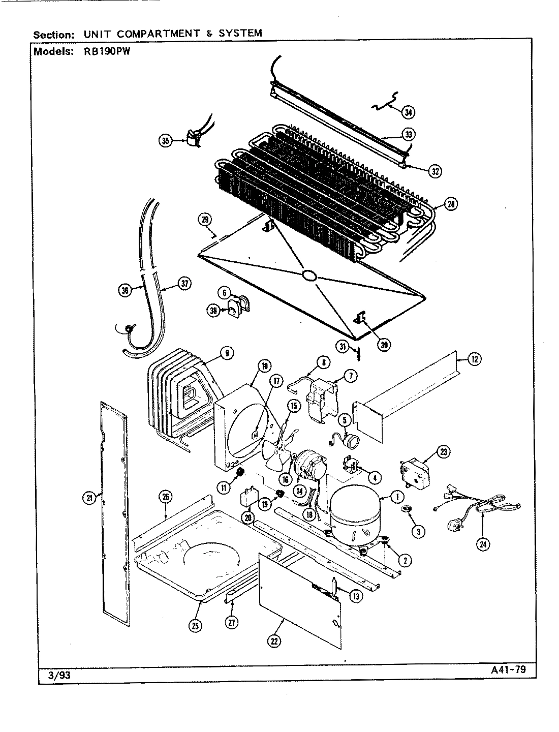 06 - UNIT COMPARTMENT & SYSTEM
