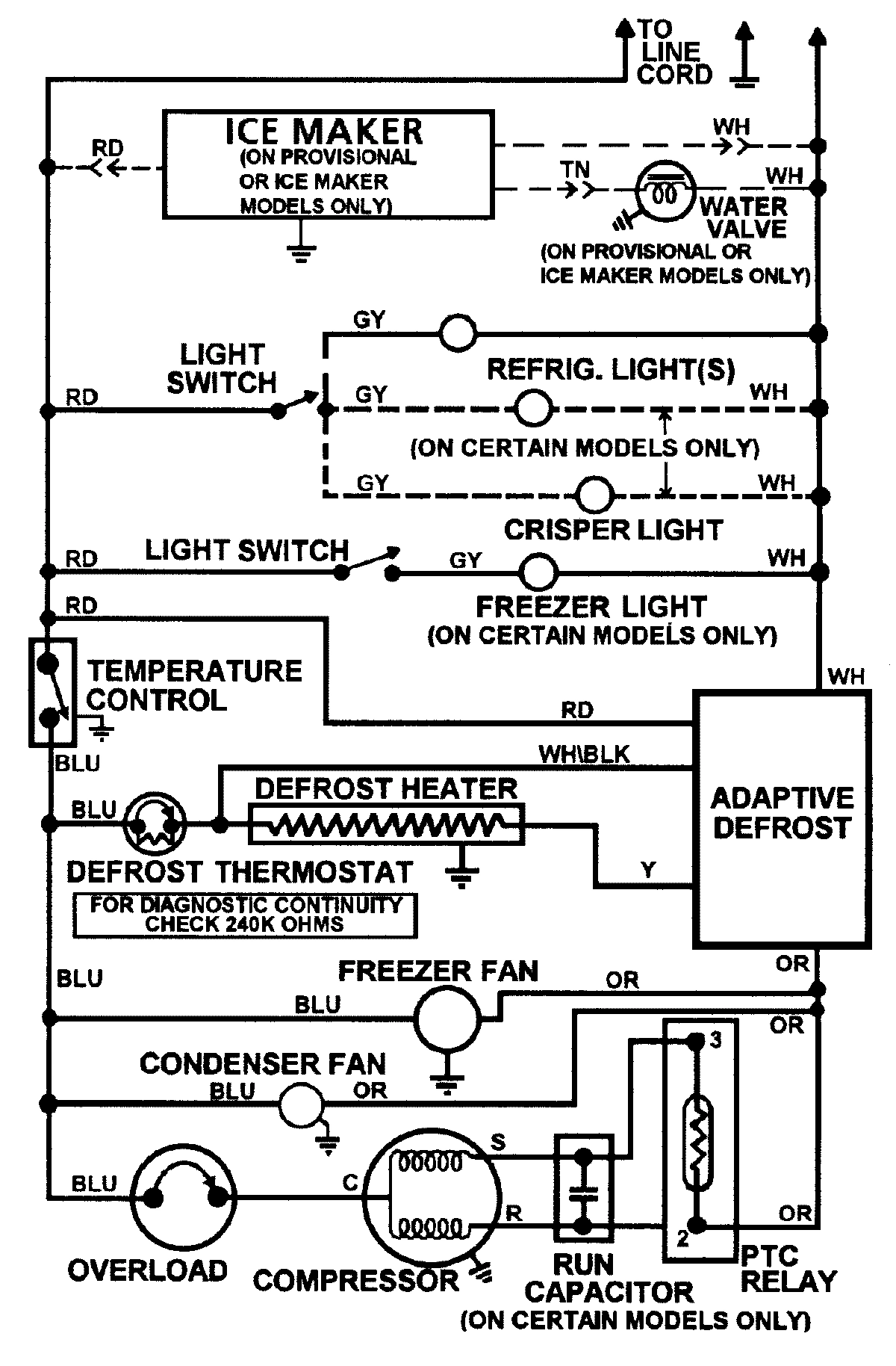 10 - WIRING INFORMATION