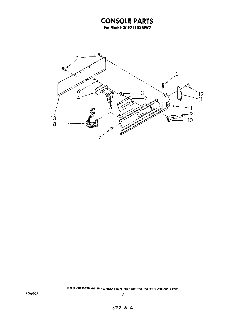 04 - CONSOLE