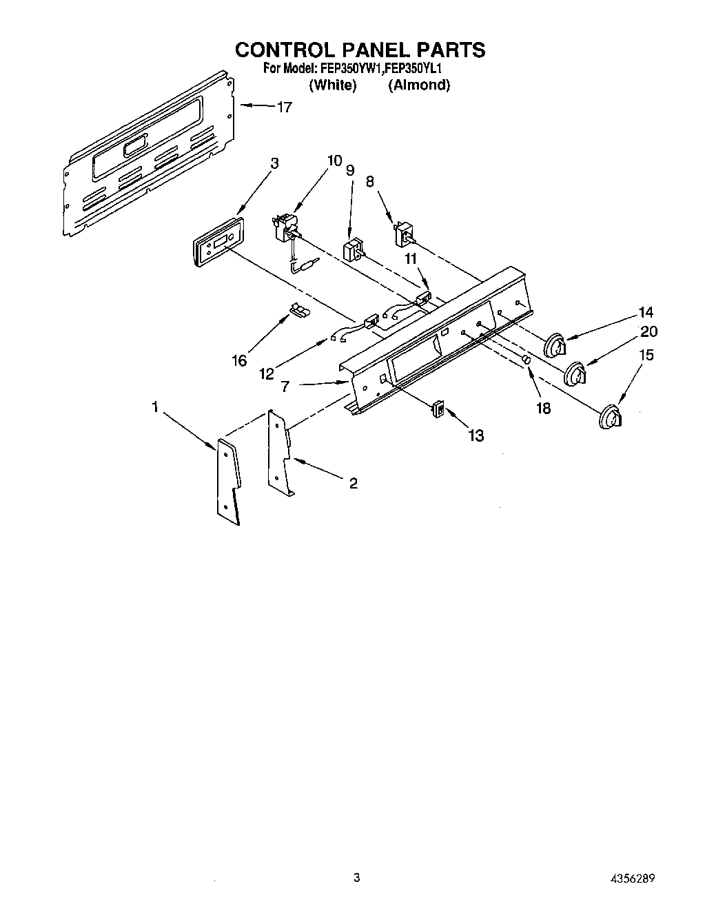 02 - CONTROL PANEL