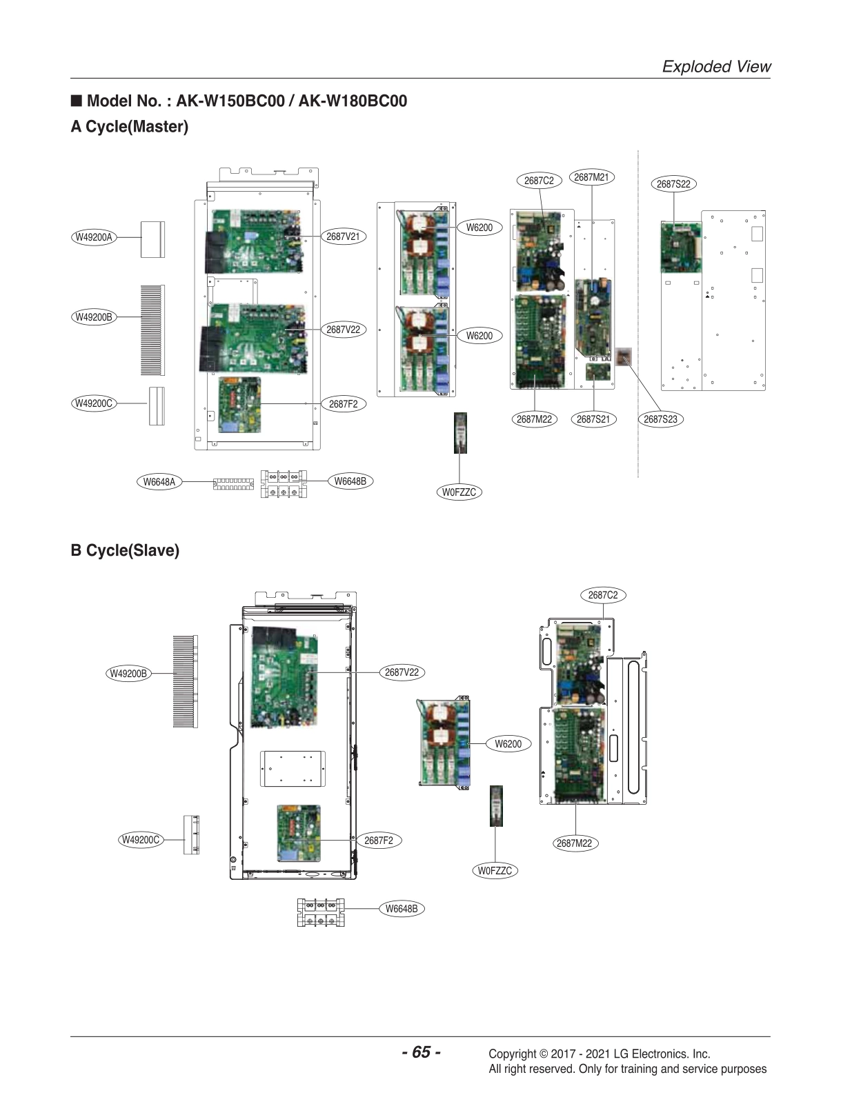DIAGRAM 3