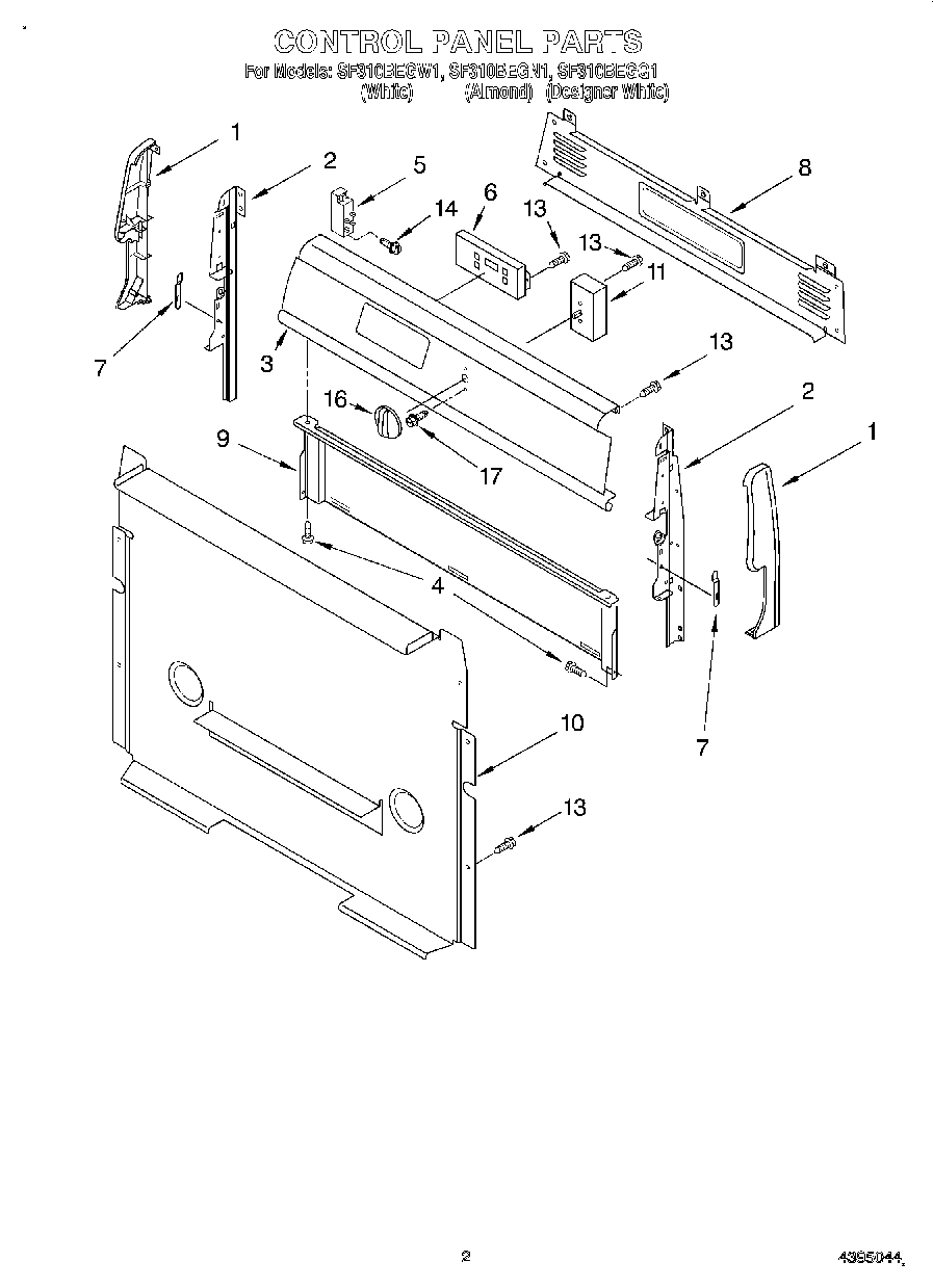 02 - CONTROL PANEL